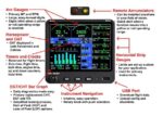 MVP-50P Glass Panel Engine Monitor for Piston Engine Aircraft - Pacific Coast Avionics