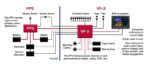 VP-X Sport Electrical System - Pacific Coast Avionics